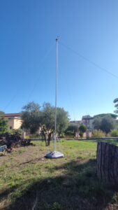 Anemometro